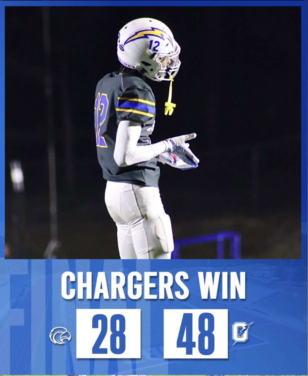 Oxford Charger Football tweet media