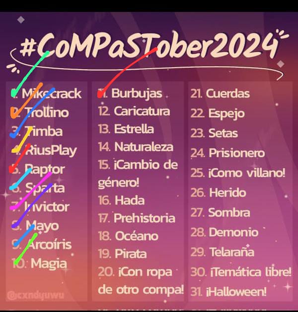 esmeral73814966's tweet photo. Día 11 dibujando a "Mikecrack"
Día burbujas 
Xd me ando que dando sin ideas ayudaaaaaaaaaaaa 
#CoMPaSTober2024 #Mikecrack #borbujas #Octubre2024 #Esmeralda224 #dibujos #hallowen #31dias #reto https://t.co/YslYHfaMV6