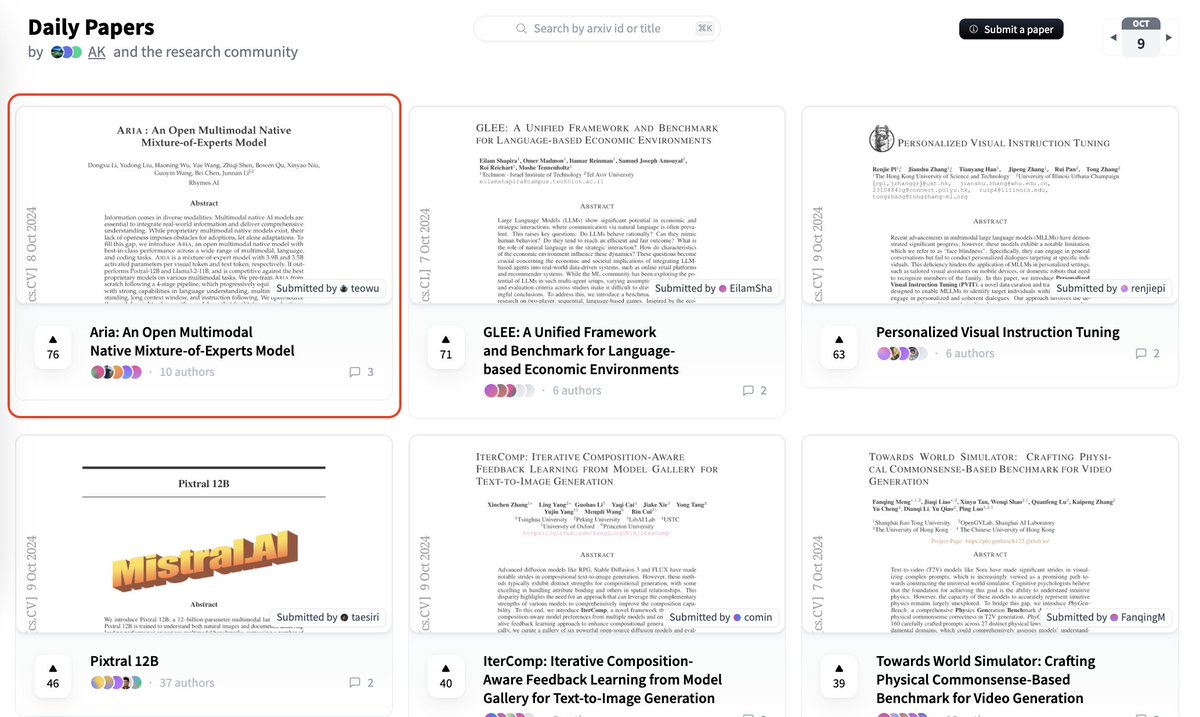 Rhymes.AI tweet media