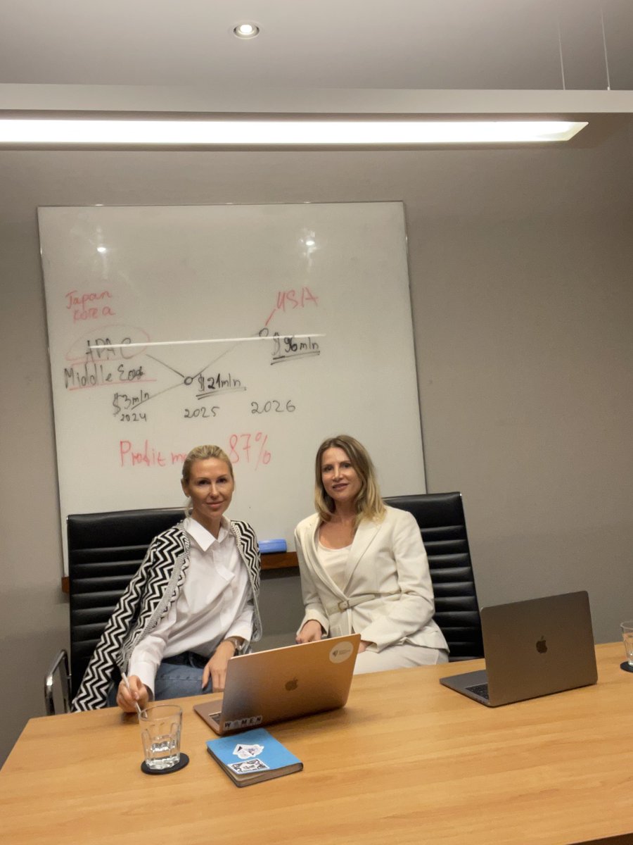 GM and Happy Weekend to all the #Web3 Legends 💙

Say it back, let's connect 🔗