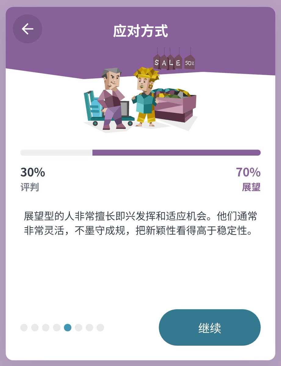 除了外向，其它都挺符合，我是对熟人才外向，不太懂跟陌生人相处，首次约拍模特都会有点小尴尬、腼腆😂😂😂
#ENFP https://t.co/4mQn05eBae