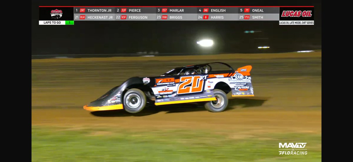 tylerjkinsell's tweet photo. Congratulations on the win tonight @RThornton20rt ๐๐โ๐ผ๐ป
#HornsUp ๐ค๐ผ
#LucasDirt #ChampionshipFour
#Jackson100 Weekend https://t.co/Fl15FZTdc7