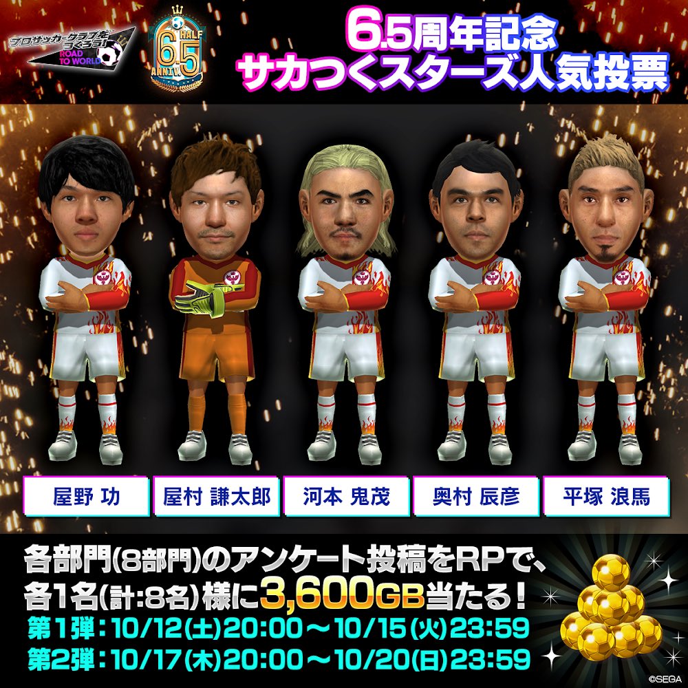 sakatsuku_com's tweet image. ＼あなたの投票で決まる！／
#サカつくスターズ 人気投票⚽️

6.5周年を記念して、「#サカつくRTW」に登場したオリジナル日本人選手の人気投票を開催！
計8名様に「3,600GB」をプレゼント🎁
✅第1弾は10月12日(土) 20時開始！

🚩参加方法
①@sakatsuku_comをフォロー
②各部門のアンケート投稿をRP…