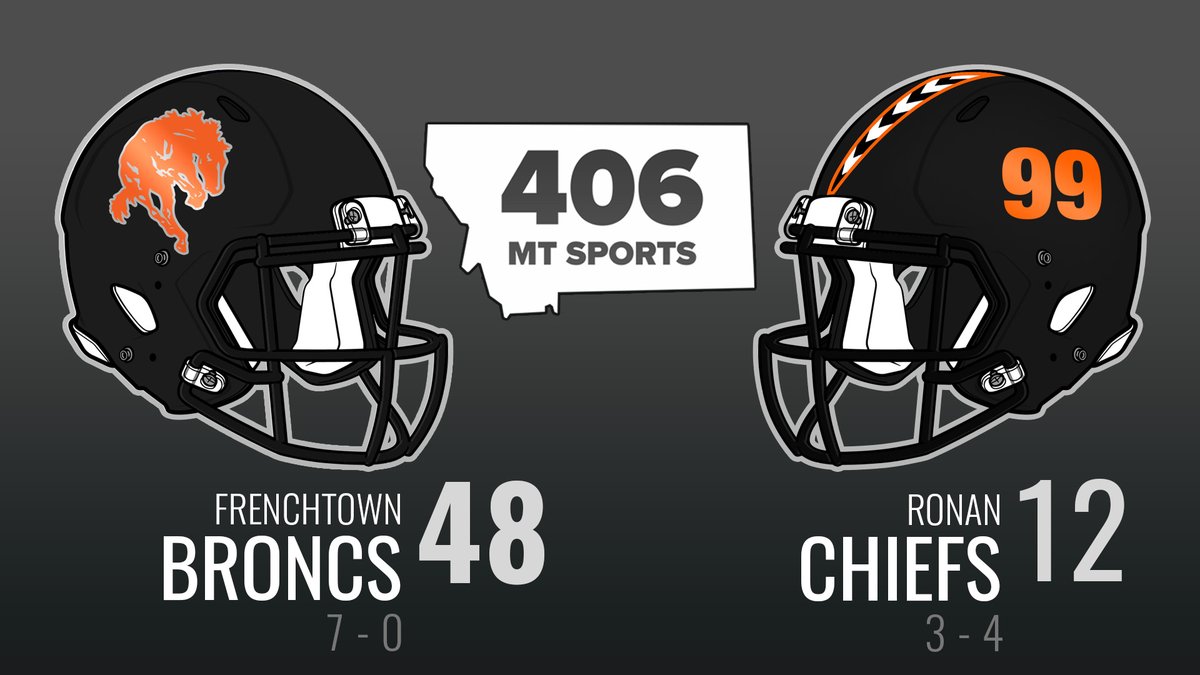 CLASS A FINAL: No. 1 Frenchtown stays undefeated with win in Ronan #mtscores
