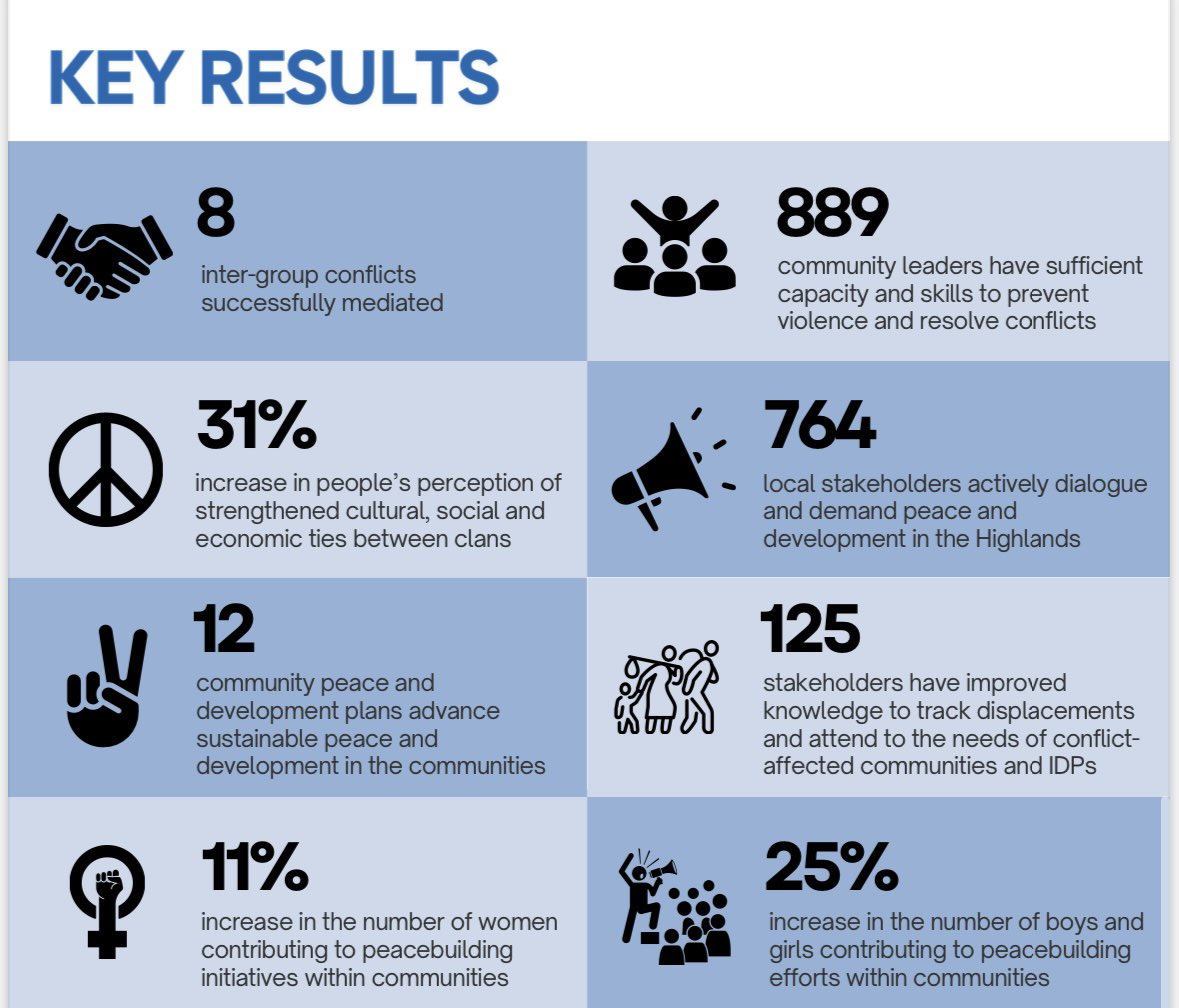 Marcus Lenzen tweet media