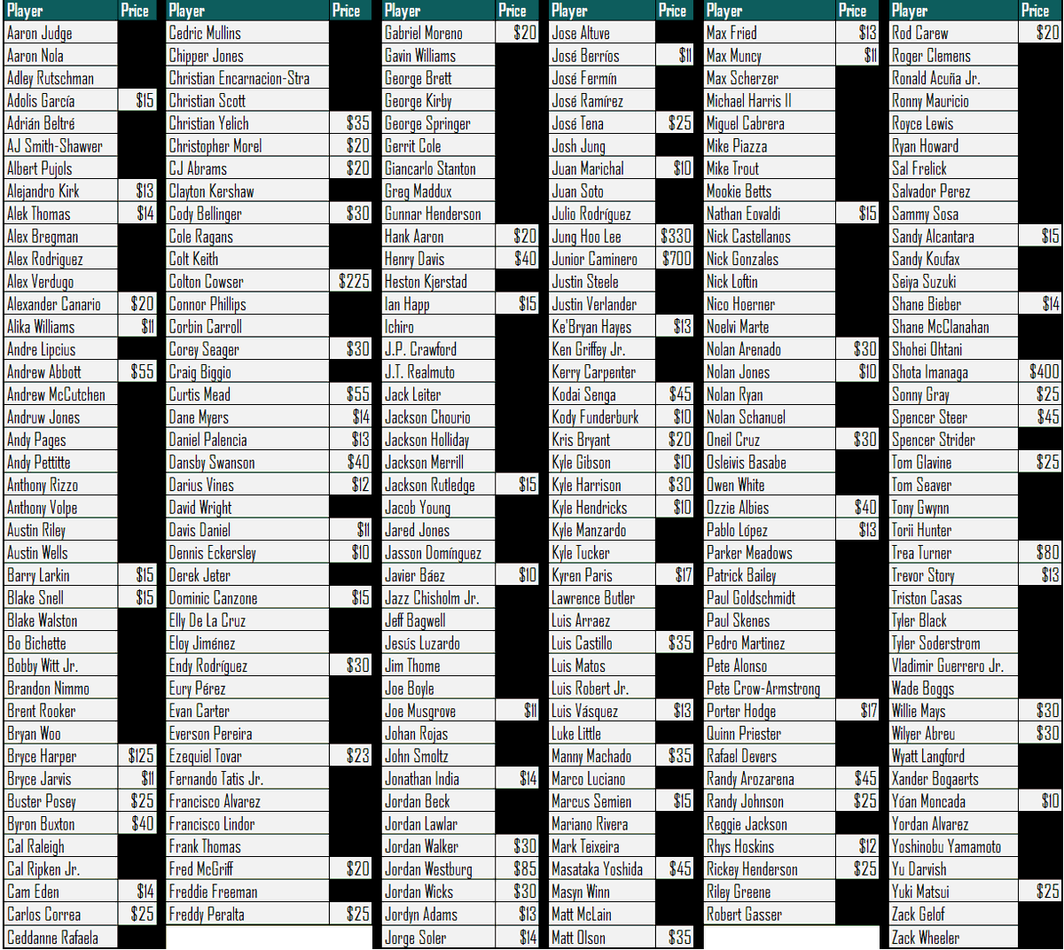 Grand Salami Sports Cards tweet media