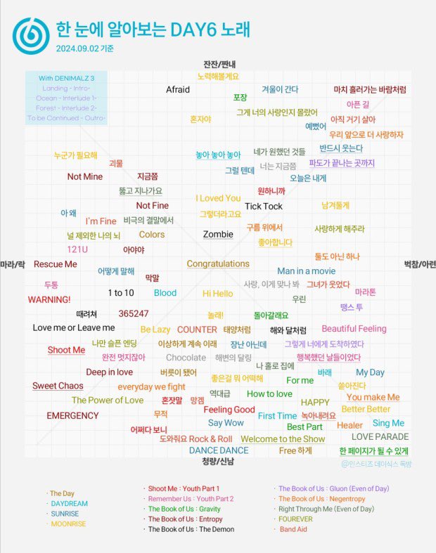 다들 어디 파에요? 저는 진짜 다 좋은데… 요즘은 마라식스 파인 거 같아요