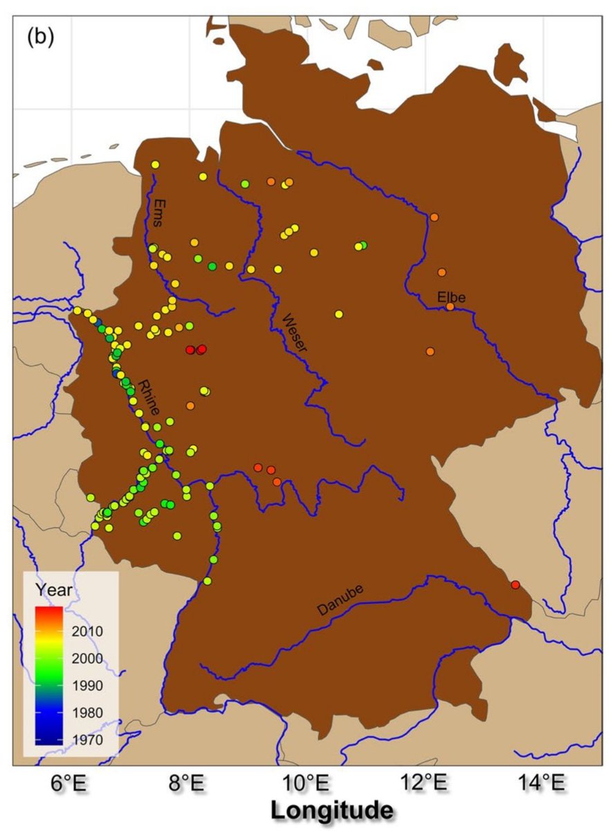 How useful is long term data in #tracking #invasivespecies? We test this <a href="/geobiodiversity/">Senckenberg Research</a> <a href="/Senckenberg/">SENCKENBERG</a> using   #biomonitoring #data of #german #rivers. The results are astounding: patchy distributed sites tracked 32 #nonnative species over ~50 years. 

doi.org/10.1186/s12302…