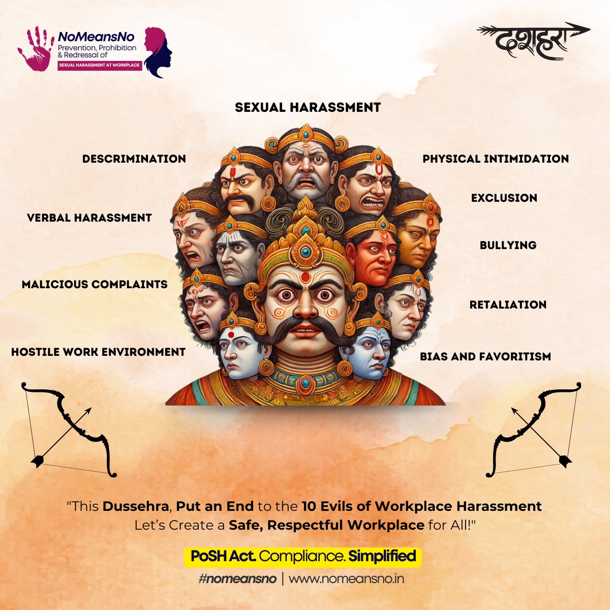 NoMeansNo_CSDT's tweet photo. This #Dussehra, let's put an end to the 10 evils of workplace harassment and create a safe, respectful environment for all! Together, we can build a culture of fairness and dignity. 🌸🚩 #WorkplaceSafety #PoSHCompliance #RespectAtWork #DignityForAll https://t.co/26HPGODhlW
