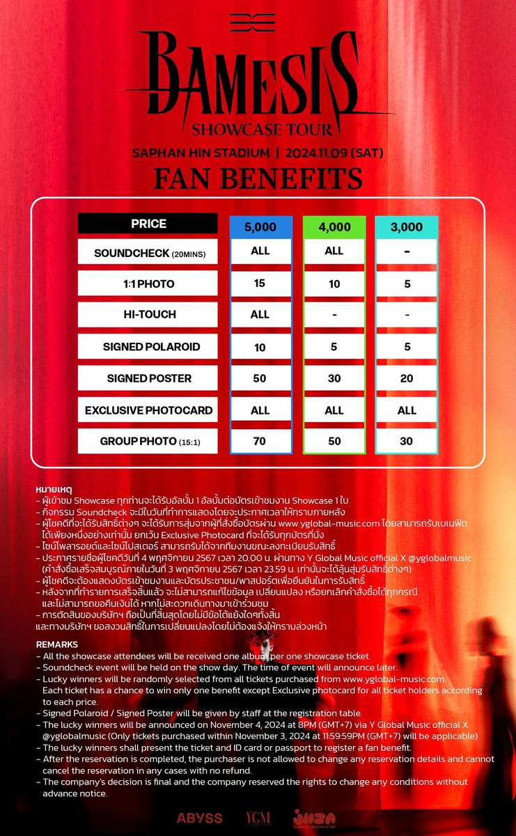 🧚🏻รับกดรอบภูเก็ต
ㄴค่ากด200
ㄴใช้ยูสลูกค้า
ㄴมีรีวิวและประสบการณ์ค่ะ   #BAMESISSHOWCASEINPKT