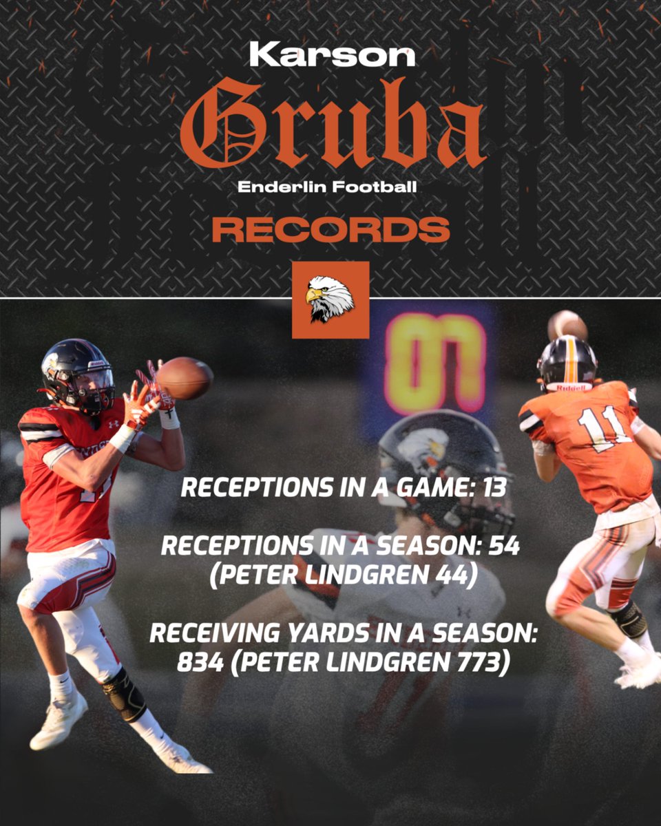 Congratulations to Karson Gruba on breaking two season long records and a single game record this season. Peter Lindgren's records were from 2016.