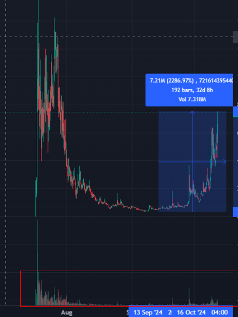 憨厚的麦总 tweet media