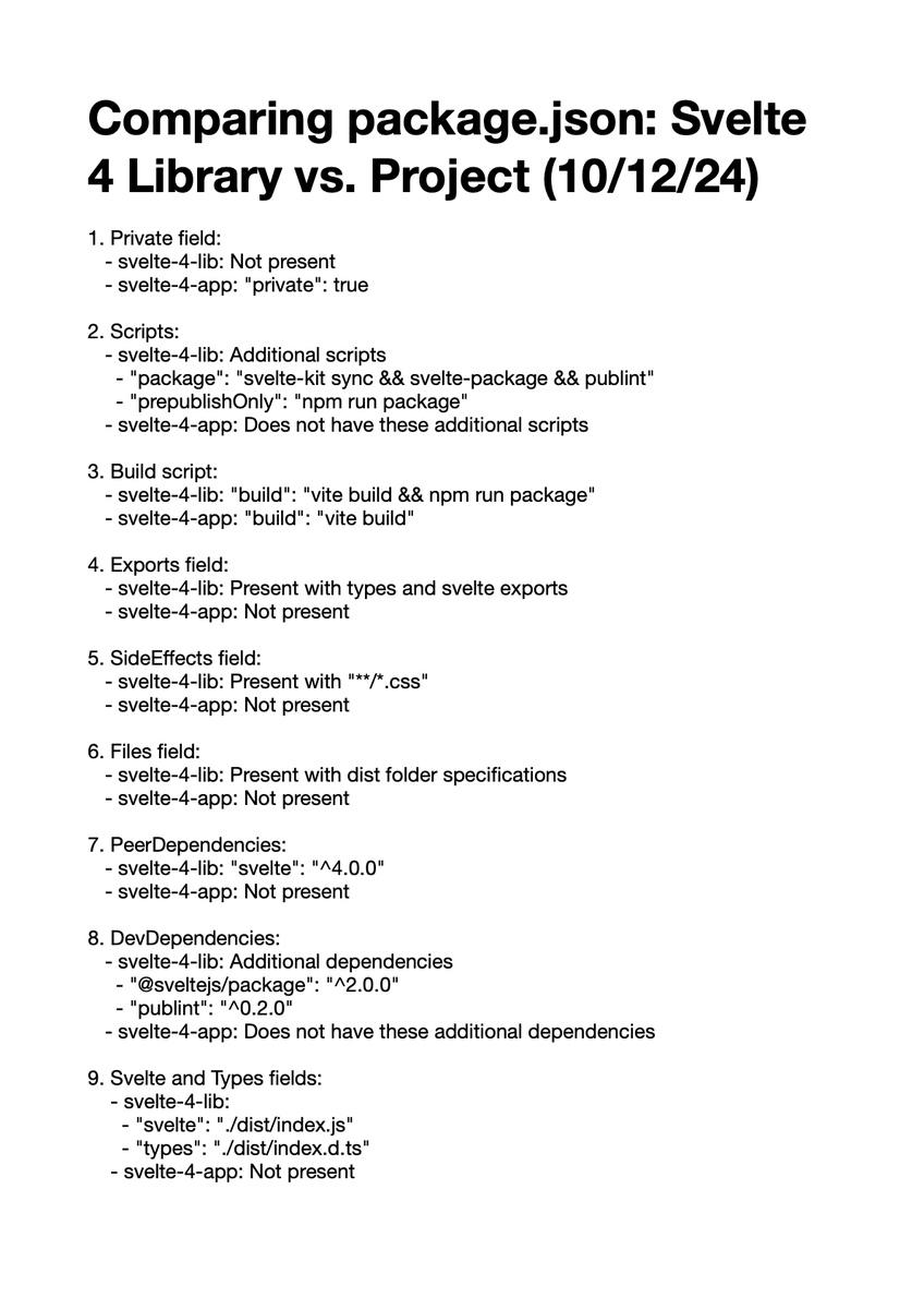 Shinichi Okada (@shinokada) / Posts / X