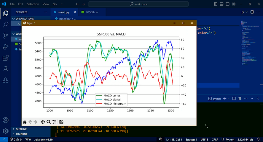 xgeorgio_gr's tweet image. #Coding_Fridays : MACD time series analysis in Python

See the full video in Youtube channel central -- youtube.com/@apneacoding 

Source code available at the Github repository (see channel info).
#ambient #coding #programming #notalking #terminal #console #python