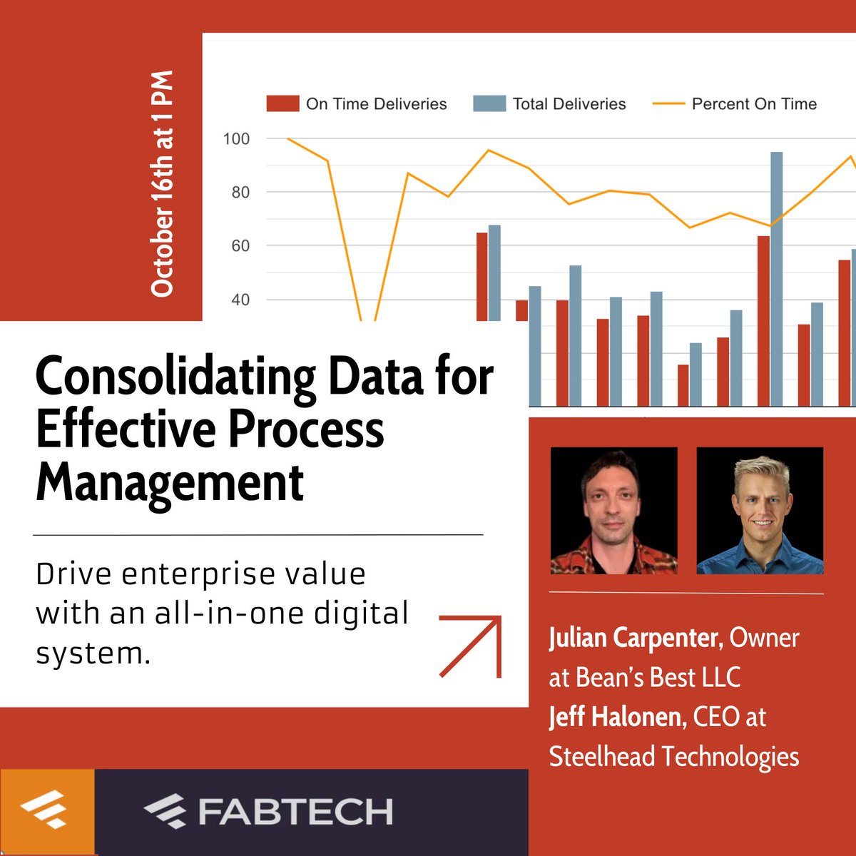 Steelhead_Tech's tweet image. Will we see you at #FabTech? 

Join Julian and Jeff as they uncover the many benefits to compounding data in an all-in-one digital system! 

After, please stop by booth #W2332, we would love to learn a little about your operations!

#JobShopSoftware #SmallManufacturing