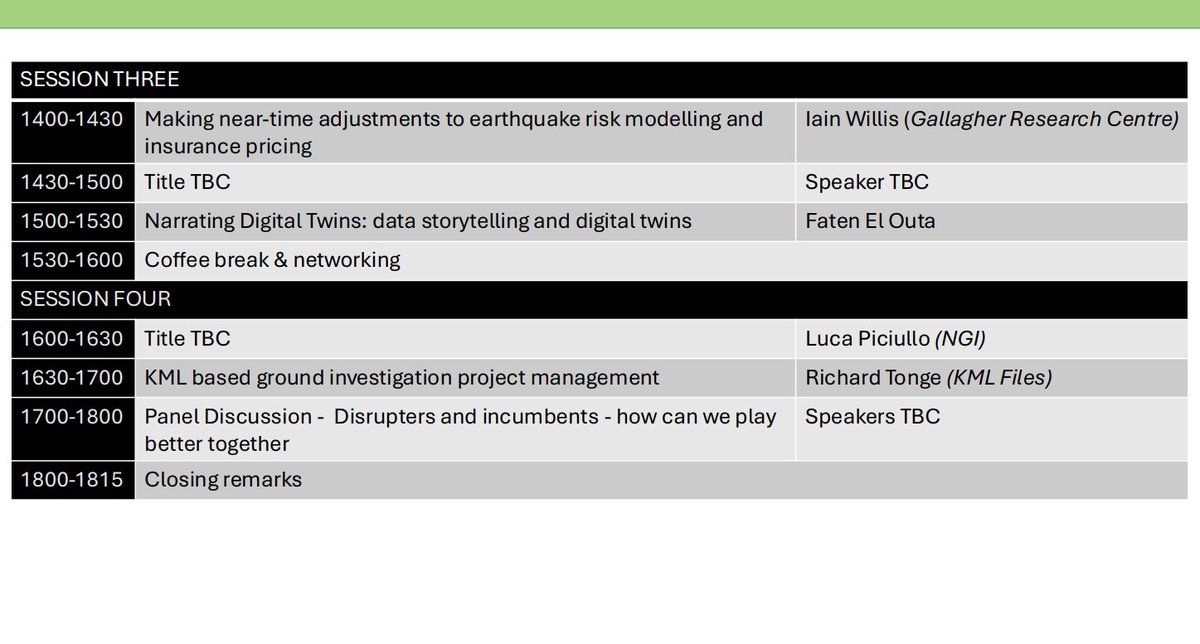GeolSoc's tweet image. The Digital Geoscience Conference 2024 programme is available to view... geolsoc.org.uk/24-Digital-Geo… 

#DigitalGeo2024 #DigitalGeoscience #DataGeoscience #DataAndGeoscience #GeoscienceAndAI #EarthScience #AIGeoscience #Geology