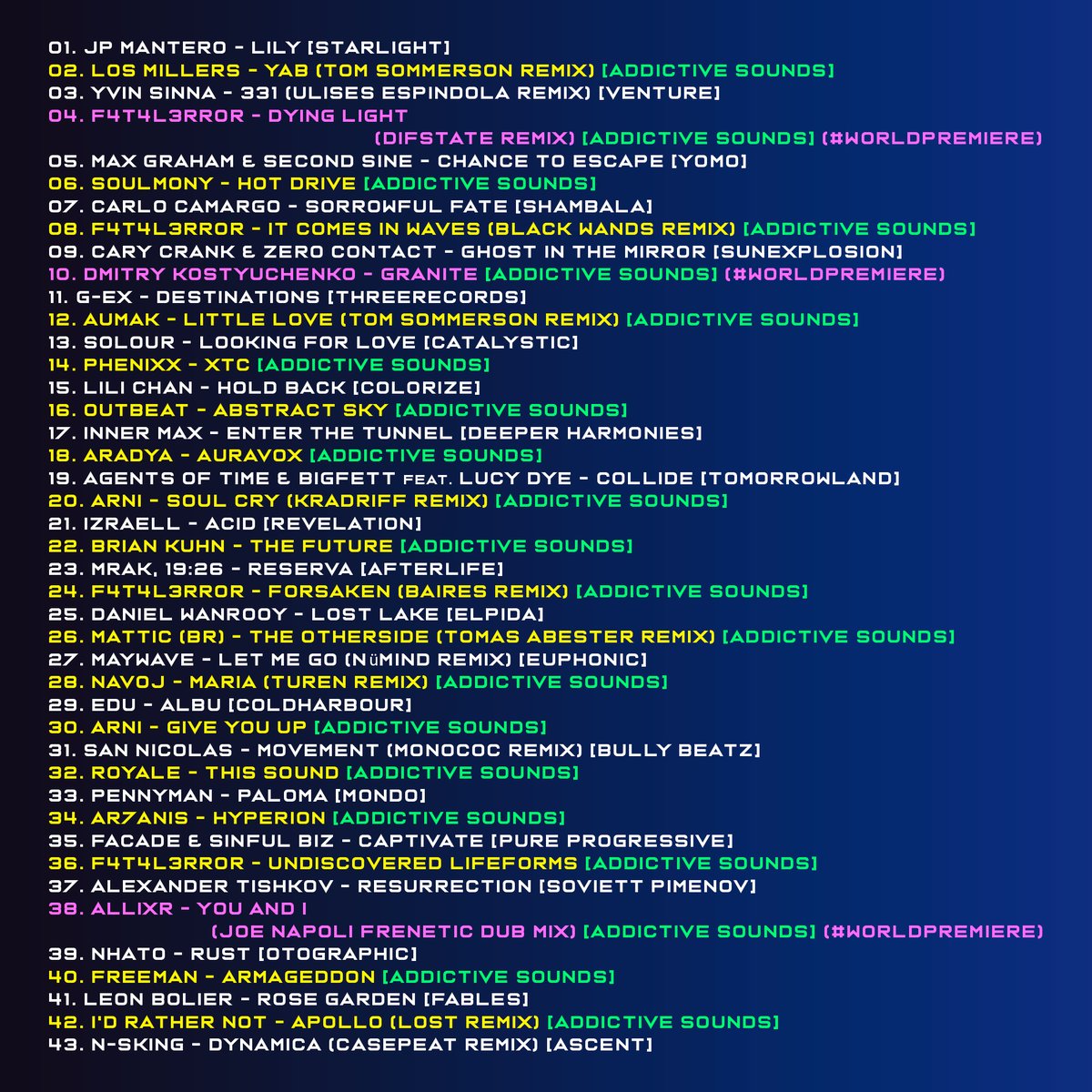 Full tracklist 📜