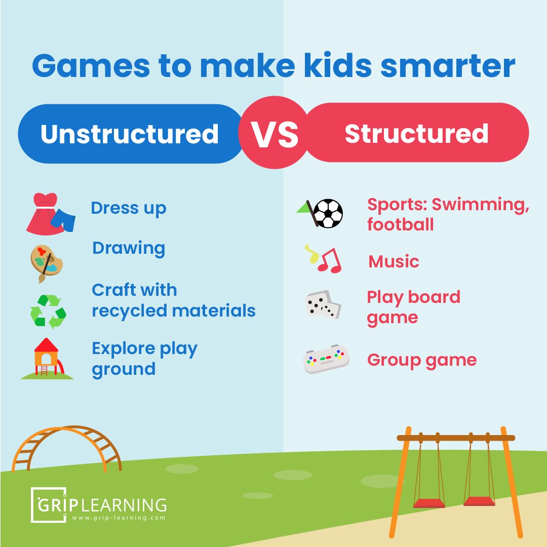 griplearning's tweet image. Game can be a great way to learn! which do you prefer?

#GripLearning #parenting #kidseducation #smartkids #childdevelopment
