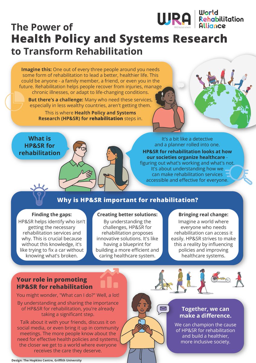 World Physiotherapy (@worldphysio1951) on Twitter photo .<a href="/WorldRehabA/">World Rehabilitation Alliance</a> has produced a factsheet on rehabilitation in emergencies
You can download the factsheet in multiple languages here: ow.ly/f2G450TJEmr
<a href="/AWcpta/">Africa region of World Physiotherapy</a> <a href="/WorldPhysioAWP/">WorldPhysioAWP</a> <a href="/ERWorldPhysio/">Europe Region of World Physiotherapy 🇪🇺</a> <a href="/WorldPhysioNACR/">World Physiotherapy NAC</a> <a href="/WorldPhysioSAR/">World Physiotherapy SAR</a> .<a href="/WorldRehabA/">World Rehabilitation Alliance</a> has produced a factsheet on rehabilitation in emergencies
You can download the factsheet in multiple languages here: ow.ly/f2G450TJEmr
<a href="/AWcpta/">Africa region of World Physiotherapy</a> <a href="/WorldPhysioAWP/">WorldPhysioAWP</a> <a href="/ERWorldPhysio/">Europe Region of World Physiotherapy 🇪🇺</a> <a href="/WorldPhysioNACR/">World Physiotherapy NAC</a> <a href="/WorldPhysioSAR/">World Physiotherapy SAR</a>