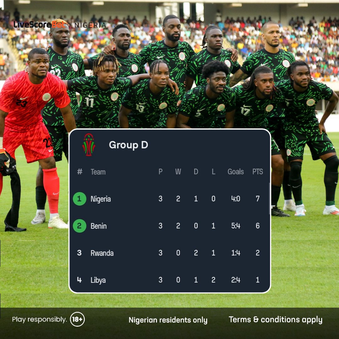 LivescorebetNG's tweet photo. As it stands, 3 clean sheets and 2 wins π¦
π³π¬
How impressed are you with the Super Eagles? π€
Nigeria π³π¬ residents only
#18+ #Playresponsibly
#AFCON2025Q #SoarSuperEagles #NGALIB #SuperEagles https://t.co/U7LL61uwaJ