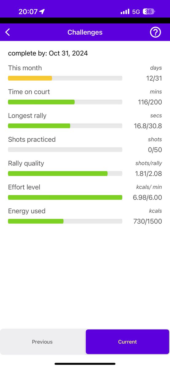 taka0815's tweet image. #squash #squashsensor #racketware (@ コナミスポーツクラブ 大森町 in 大田区, 東京都) swarmapp.com/taka0815/check…