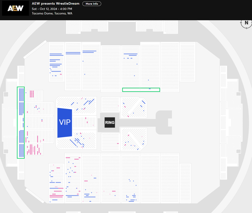 WrestleTix's tweet photo. AEW WrestleDream
Sat • Oct 12 • 4:00 PM
Tacoma Dome, Tacoma, WA

Available Tickets: 676
Current Setup: 8,304
Tickets Distributed: 7,628

📈 | +464 since the last update (2 days ago)
🌅 | Morning update
❌ | The VIP section on the floor is not figured in (no seats to count there) which will add a few hundred tickets to the estimate.