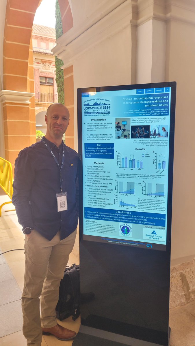 Simon Walker (@simonwalkerphd) on Twitter photo Many thanks to <a href="/PedroE_Alcaraz/">Pedro E. Alcaraz</a> and his team for organising a very nice <a href="/S_C_Society/">Strength & Conditioning Society (SCS)</a> congress.
Great venue and nice relaxed atmosphere.
Wonderful to meet up with old acquaintances and to make new ones that will promote future work! Muchos gracias! Many thanks to <a href="/PedroE_Alcaraz/">Pedro E. Alcaraz</a> and his team for organising a very nice <a href="/S_C_Society/">Strength & Conditioning Society (SCS)</a> congress.
Great venue and nice relaxed atmosphere.
Wonderful to meet up with old acquaintances and to make new ones that will promote future work! Muchos gracias!
