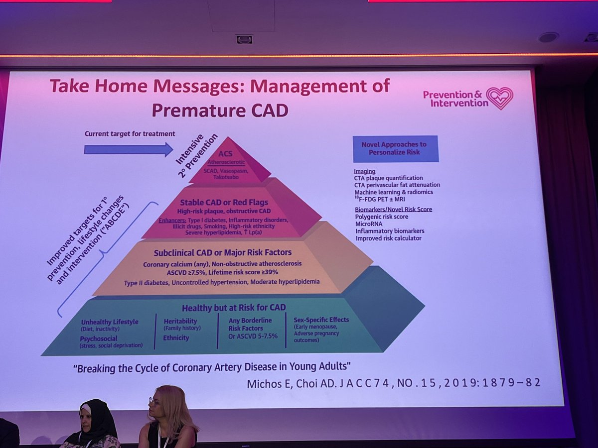 Lynne Hinterbuchner (@cvnurselin) on Twitter photo MI in young adults and remature ASCVD – similarities and differences <a href="/ShrillaB/">Dr Shrilla Banerjee MD FRCP 💙</a> <a href="/CVPrevInterv/">CVPrevInterv</a>
🎯mostly caused by plaque rupture
🎯women tend to have lower biomarkers
🎯high recurrence rate
🎯need to address life style habits <a href="/EkateriniL/">Ekaterini Lambrinou💙</a> <a href="/Marta33717088/">Marta Kaluzna-Oleksy</a> <a href="/MTomaniak/">Mariusz Tomaniak</a> MI in young adults and remature ASCVD – similarities and differences <a href="/ShrillaB/">Dr Shrilla Banerjee MD FRCP 💙</a> <a href="/CVPrevInterv/">CVPrevInterv</a>
🎯mostly caused by plaque rupture
🎯women tend to have lower biomarkers
🎯high recurrence rate
🎯need to address life style habits <a href="/EkateriniL/">Ekaterini Lambrinou💙</a> <a href="/Marta33717088/">Marta Kaluzna-Oleksy</a> <a href="/MTomaniak/">Mariusz Tomaniak</a>