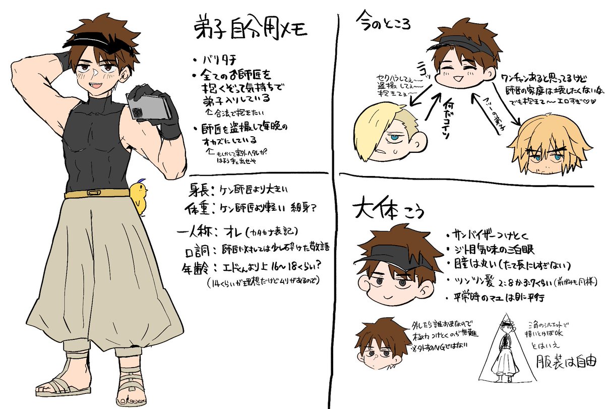 弟子の資料っぽいのを作るなど...弟子エドと弟子ケンいっぱい描きたいね 