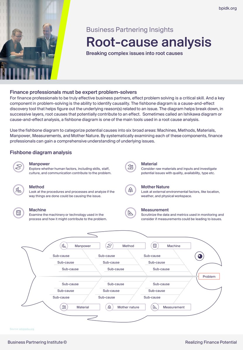 LiuLindberg's tweet image. Can Finance solve business problems? Yes, by using this process...
In Finance, we get stuck analyzing the numbers.
We need to attach actual business activities to the analysis.
As a result, our analysis needs to be deeper and with real insights.
We need a different approach to…