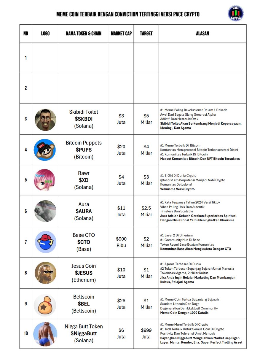 PaceCrypto tweet media
