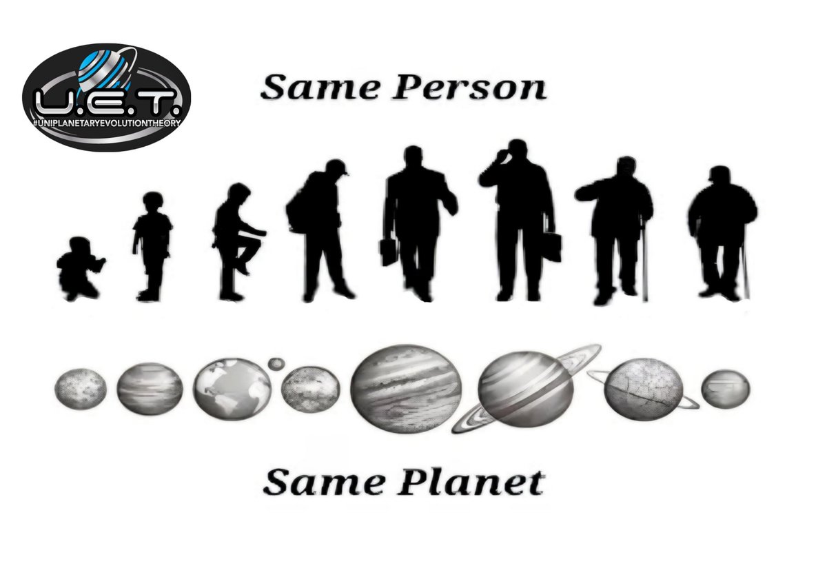 <a href="/digijordan/">Jordan Crowder</a> Our future evolution will actually take place in Earth's ancient past. These beings we call "aliens" are really evolved humans. Venus is Earth as it was a billion years ago, while Mars represents Earth's future, after its destruction. The key to humanity's survival lies in