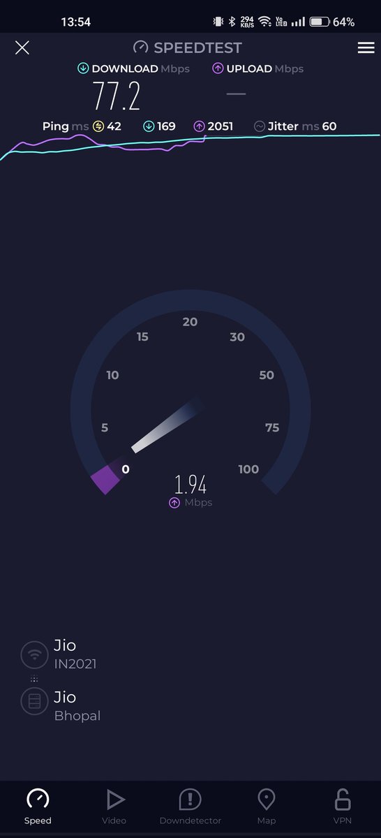 Huh... what the hell is this ? 
1.94 Mbps upload speed on 100Mbps Plan ? very disappointed. #jioairfiber
<a href="/JioCare/">JioCare</a> <a href="/reliancejio/">Reliance Jio</a>