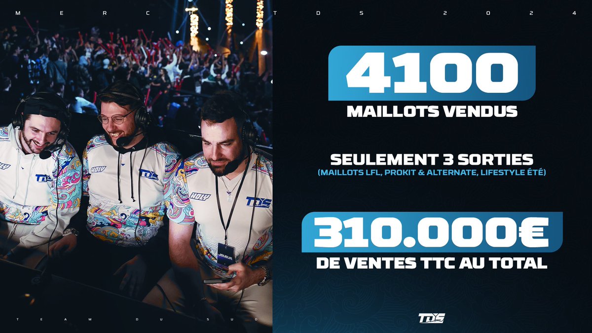 J’en avais parlé, j’ai même eu des DMs à ce propos de curieux, alors voici une toute petite infographie du merch TDS de cette année 👀

J’essaierais de répondre aux questions s’il y en a, mais dites vous que c’est plus qu’une très grande partie des équipes en Europe (G2 en 2023