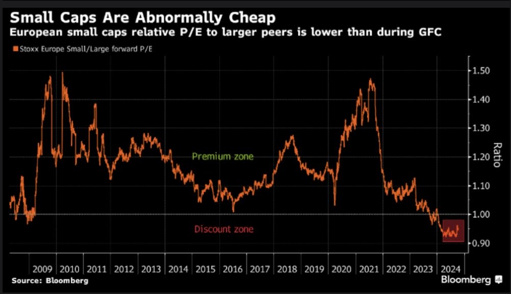 AlphaNorth Asset Management tweet media