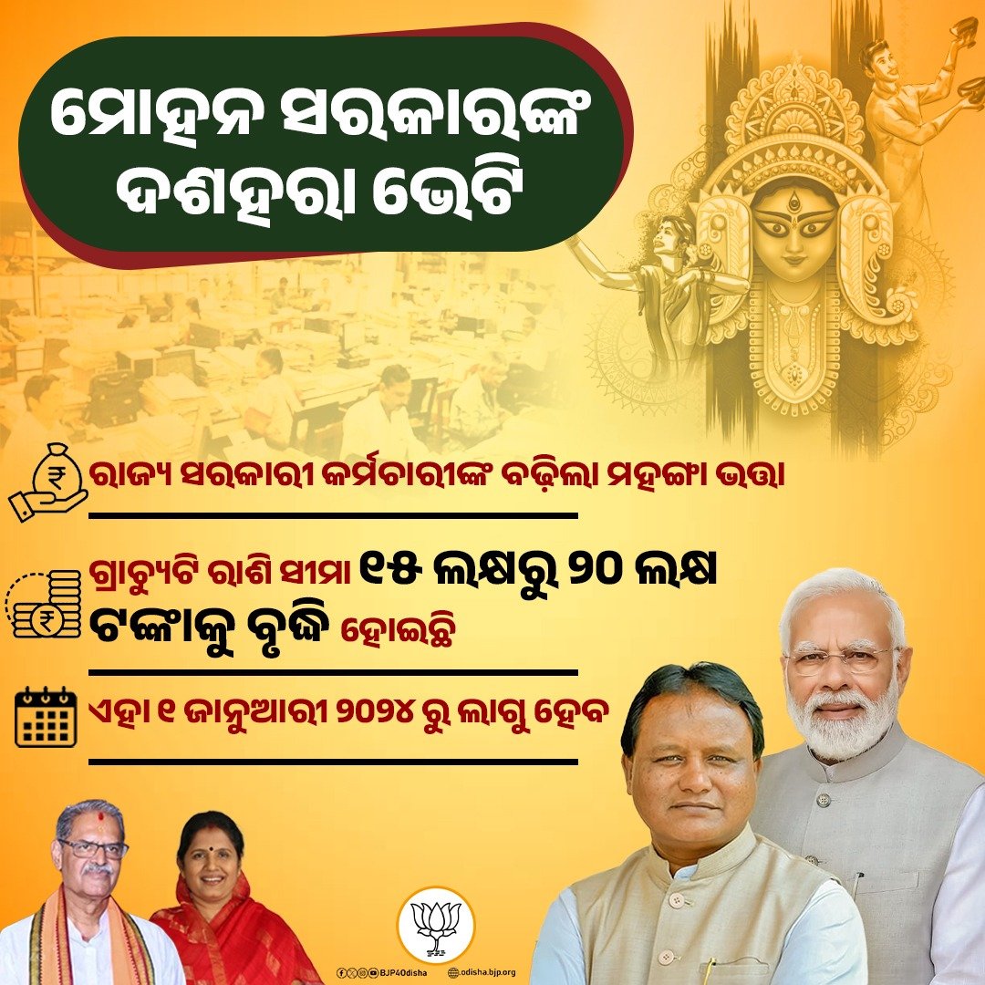 ମୋହନ ସରକାରଙ୍କ ଦଶହରା ଭେଟି ।

ରାଜ୍ୟ ସରକାରୀ କର୍ମଚାରୀଙ୍କ ଗ୍ରାଚ୍ୟୁଟି ରାଶି ସୀମା ୧୫ ଲକ୍ଷରୁ ୨୦ ଲକ୍ଷ ଟଙ୍କାକୁ ବୃଦ୍ଧି ହୋଇଛି । ଏହା ଗତ ୧ ଜାନୁଆରୀ ୨୦୨୪ ରୁ ଲାଗୁ ହେବ ।