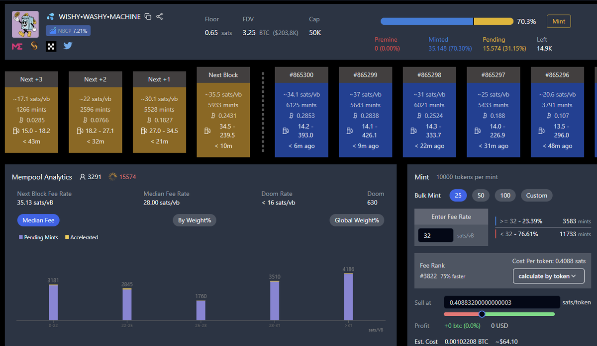 Thecoindesk tweet media