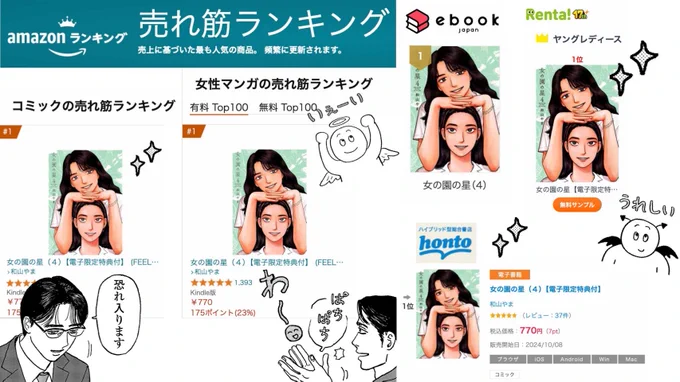 ˗ˏˋ🎊ランクイン御礼🎊ˎˊ˗

#和山やま 先生 #女の園の星 ④
Amazonコミック他各書店で
👑✨㊗️第1️⃣位㊗️✨👑

皆様のご愛読に感謝です👓
「笑っちゃうから公共交通機関で読めない」
というご感想続々😆
この週末はぜひおうちでお楽しみくださいませ。

🆕LINEスタンプも発売中!
https://t.co/h3kYJ6ksi7 