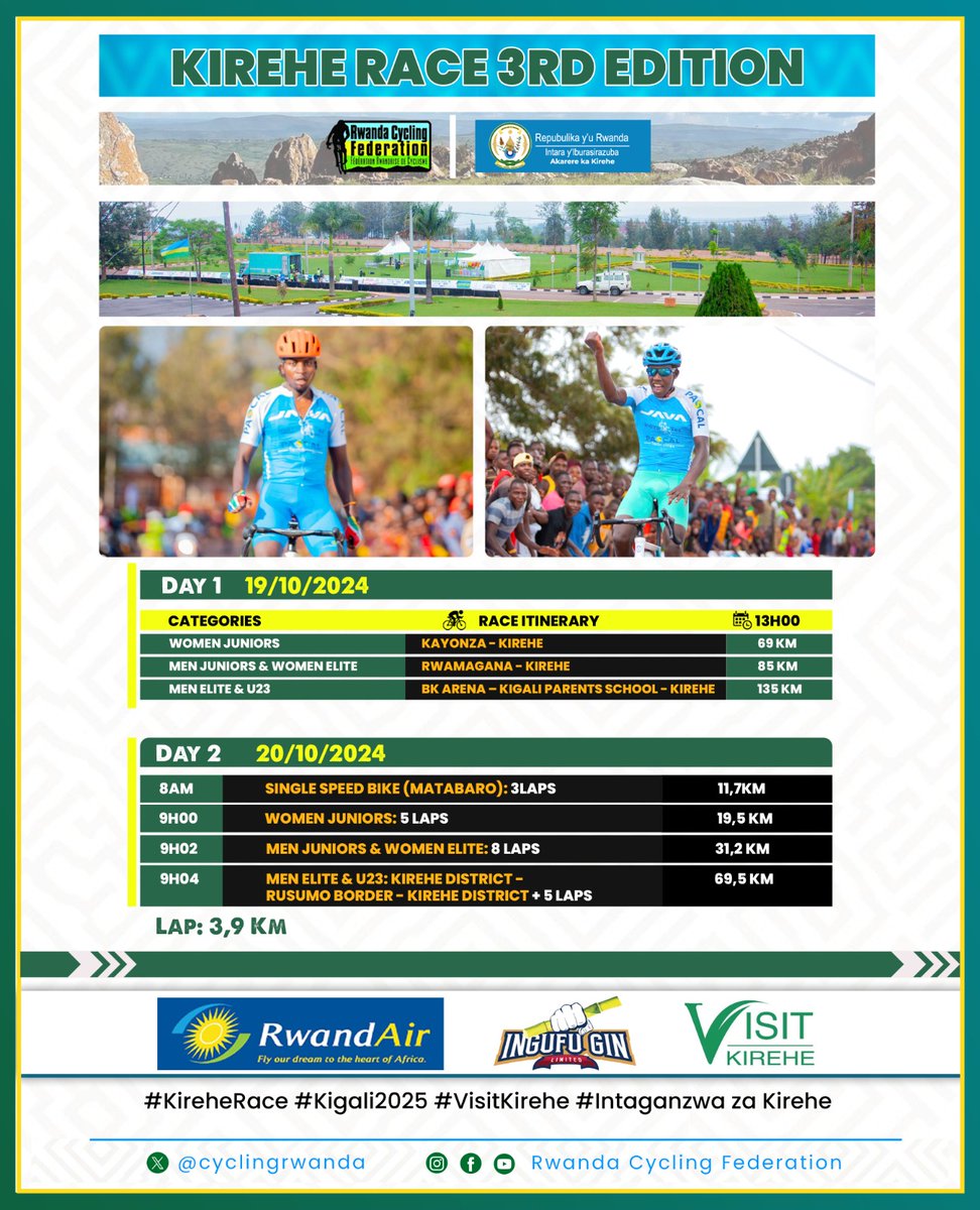 Here we go!  "Kirehe Race" yagarutse ku nshuro ya gatatu. iri siganwa ngarukamwaka tumaze gukunda turi benshi riteganijwe kuva kuwa 19-20/10/2024.  

💧19/10/2024 BK Arena-Kirehe  
💧20/10/2024 Kirehe Circuit    

#VisitKirehe
#KireheRace2024