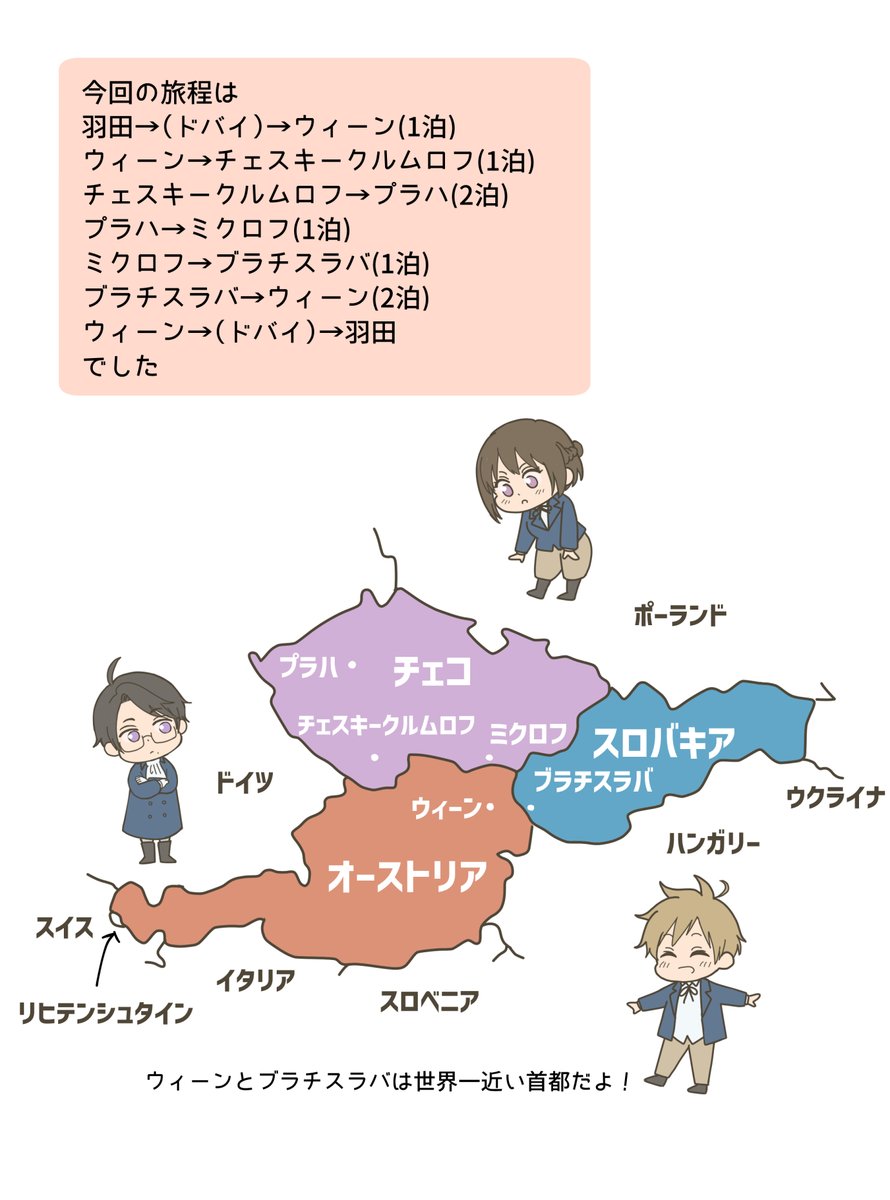 9月に行った🇦🇹🇨🇿🇸🇰旅行記です!(1/6)
※ヘタキャラで代理してもらってる箇所があります 