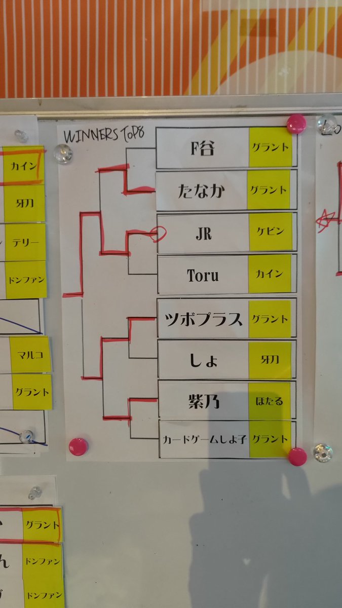 mow_mm_vs's tweet photo. Maximum Mayhem 5th
シングル戦優勝はJR（ケビン）です！
おめでとうございます！🎉🎉

#餓狼MOW https://t.co/H0JIfGqyLy