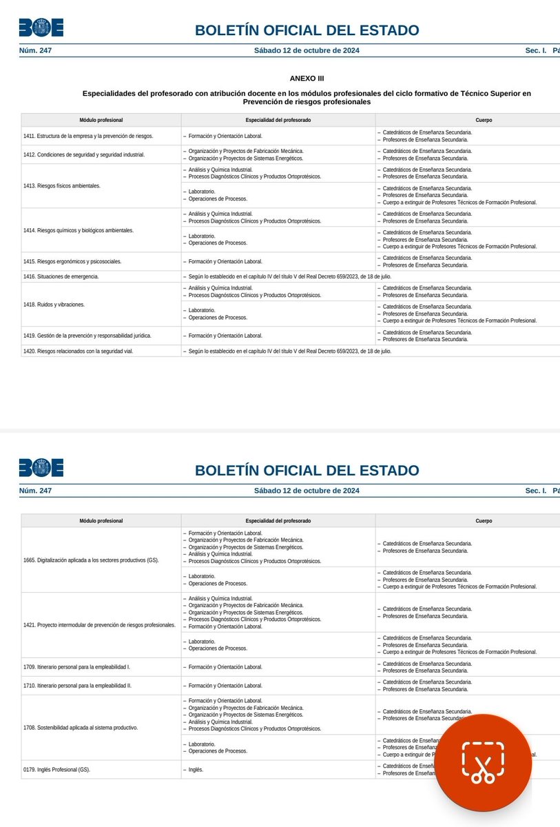 Publicado en el BOE de hoy el nuevo título del ciclo formativo de grado superior de Técnico superior en riesgos profesionales <a href="/educaciongob/">Ministerio de Educación, FP y Deportes</a> 
Los módulos de IPE I y II tienen una asignación mínima de 100 h, espero que los desarrollos autonómicos las aumenten como el de <a href="/educacyl/">Educación JCyL</a>