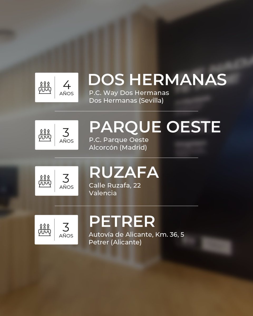 Celebramos el cumpleaños de varias de nuestras tiendas 🎂 Seguimos creciendo, gracias a vosotr@s. Así que si tienes alguna de estas tiendas cerca, ¡ven a felicitarnos! 💙

#tiendas #aniversario #cumpleaños #birthday #crecimiento #bienvenidosaldescanso