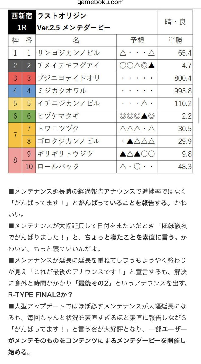 アイシャ81号（ラストオリジン日本版運営）愛すべきポンコツエピソード集