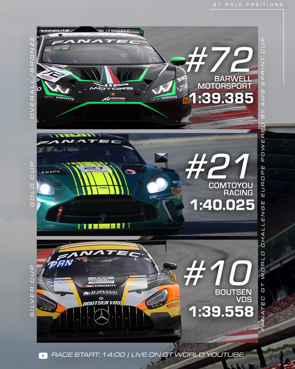 Pole-sitters for Race 1 at Barcelona ☝️🇪🇸

Patrick Kujala topped the times in the #72 Barwell Motorsport Lamborghini, scoring the first EVER pole for a Bronze Cup car in Sprint Cup history.

Silver Cup title contenders, the #10 Boutsen-VDS Mercedes-AMG, lines up on class pole and