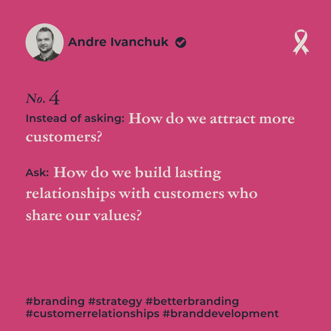 André Ivanchuk tweet media