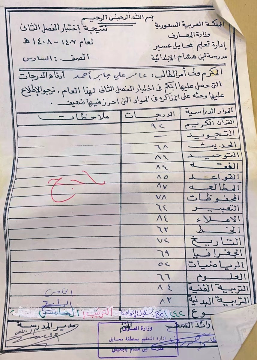 عبر صورة متداولة:

نتائج الاختبارات لطالب قبل 38 عاماً. 

ماذا تلاحظ؟