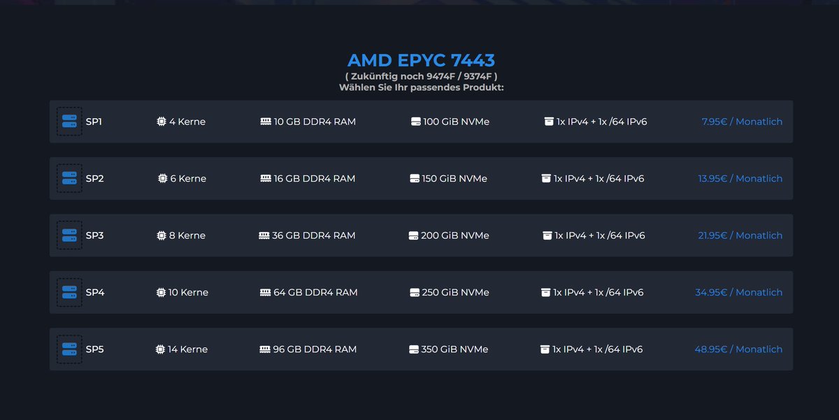 Unser Shop ist nun Fertig, ihr könnt ab sofort bei uns Bestellen: dynlinq.net/c/store/amd-ep…

Schaut doch auch gerne bei uns im Discord vorbei wenn ihr fragen habt: dynlinq.net/dc.html

Wir stehen euch auch gerne bereit für Individuele Packete.
