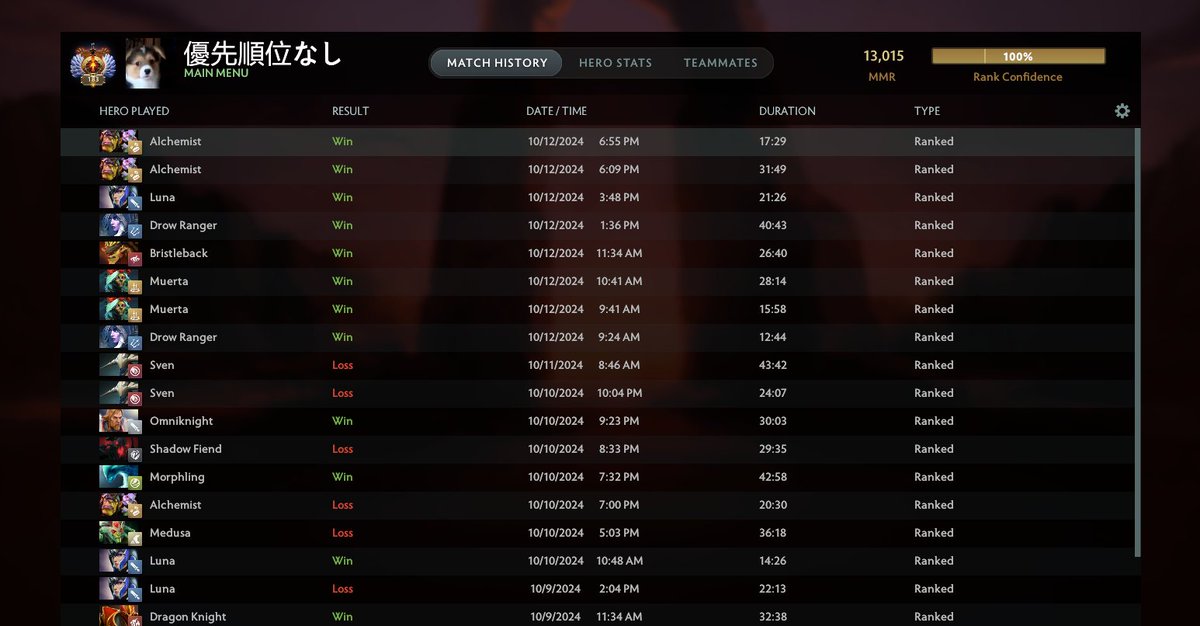 First time 13k. Delicinha no azeite jogar dota sem ping e num pc bom