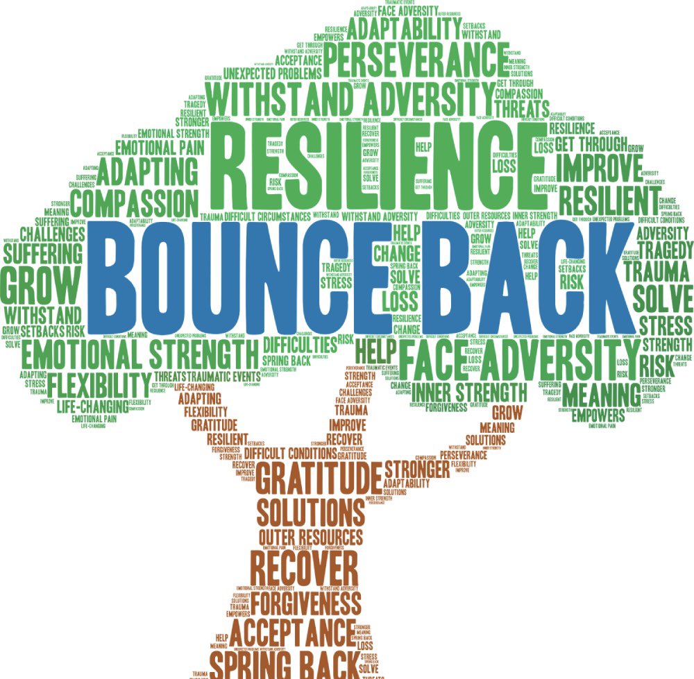 AcfanTweets's tweet photo. Today, let’s celebrate the resilience of survivors who have fought to rebuild their lives after abuse. With the right support, healing is possible. We see you, we believe you, and we stand with you. 💜 #DVAM #Resilience #SupportSurvivors https://t.co/wUDS8qPQ68